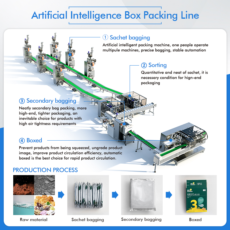 KITECH Automatic Filling Small - Energy Gel Pack ulasan dan harga