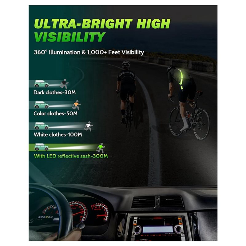 BTLIFE-2X LED Reflective Belt  - Running Gear Lights ulasan dan harga