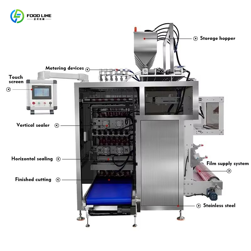 Automatic Multilane Irregular  - Energy Gel Pack ulasan dan harga
