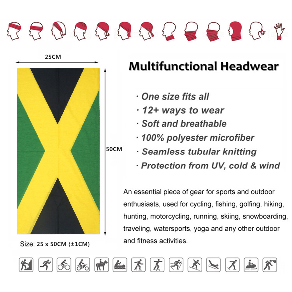 Breathable Running Face Mask S - Running Gear For ulasan dan harga