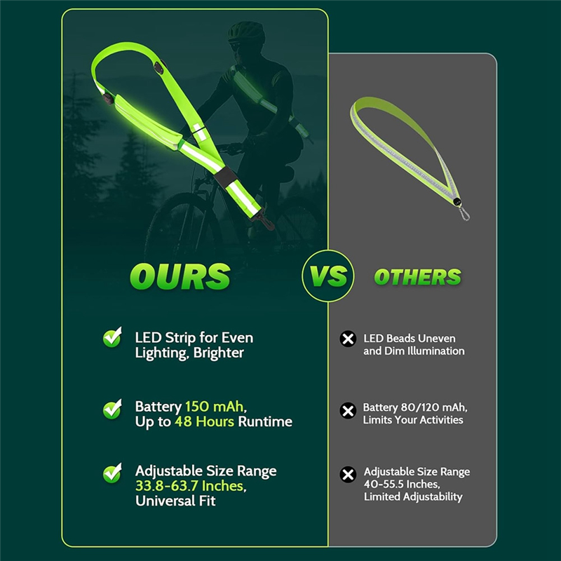 NEW-LED Reflective Belt Sash W - Running Gear Lights ulasan dan harga